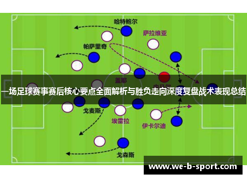 一场足球赛事赛后核心要点全面解析与胜负走向深度复盘战术表现总结 一场足球赛事赛后核心要点全面解析与胜负走向深度复盘战术表现总结