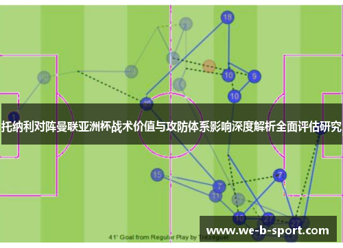 托纳利对阵曼联亚洲杯战术价值与攻防体系影响深度解析全面评估研究