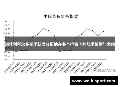 阿什利科尔多面手特质分析他在多个位置上的战术价值与表现 阿什利科尔多面手特质分析他在多个位置上的战术价值与表现