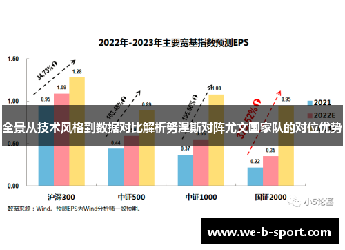 全景从技术风格到数据对比解析努涅斯对阵尤文国家队的对位优势