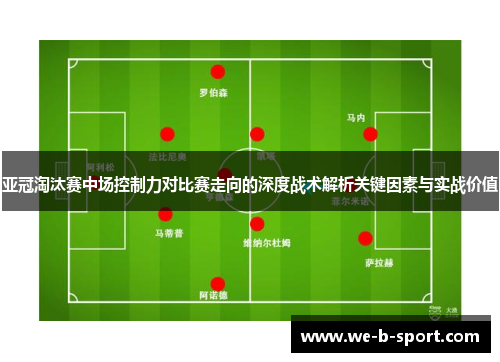 亚冠淘汰赛中场控制力对比赛走向的深度战术解析关键因素与实战价值